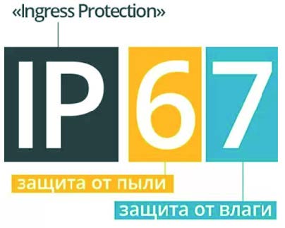 2024.04.24 - (герметичность IP67 Б11.6300ЕН).jpg